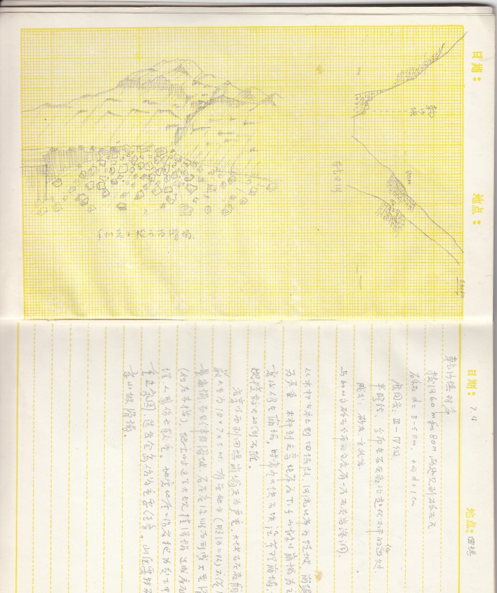 云南昭通地震区野外考察记录(1974年).jpg